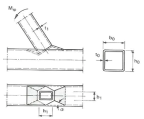 Example of a Yield Line Mechanism for HSS moment connection