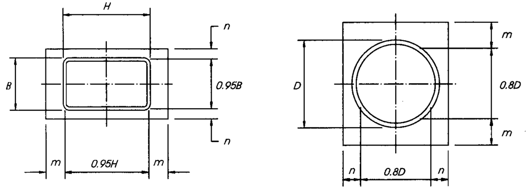 Figure 2 AISC 1997 Axially Loaded HSS Column to Base Plate Connections