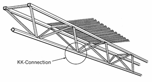 HSS triangular truss with two compression chords e1589481878559 Multi-planar Welded Connections