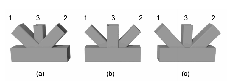 Figure 5: Overlapping arrangements for KT-connections