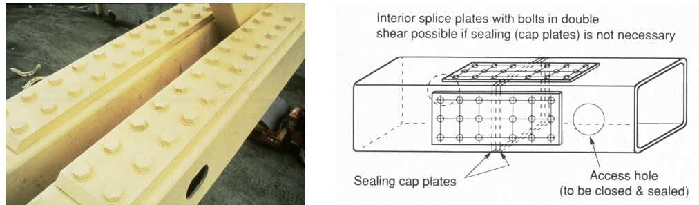 splice box sizing