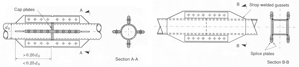 Figure 3: Bolted connections using gussets with external splice bars, for round and rectangular HSS