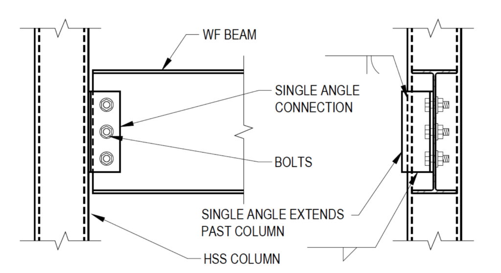 Screen Shot 2019 09 27 at 6.50.15 PM Wide-Flange Beam to HSS Column Shear Connections and Applicable Limit States