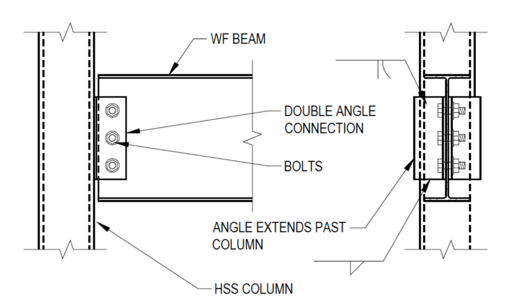 Screen Shot 2019 09 27 at 6.51.51 PM Wide-Flange Beam to HSS Column Shear Connections and Applicable Limit States