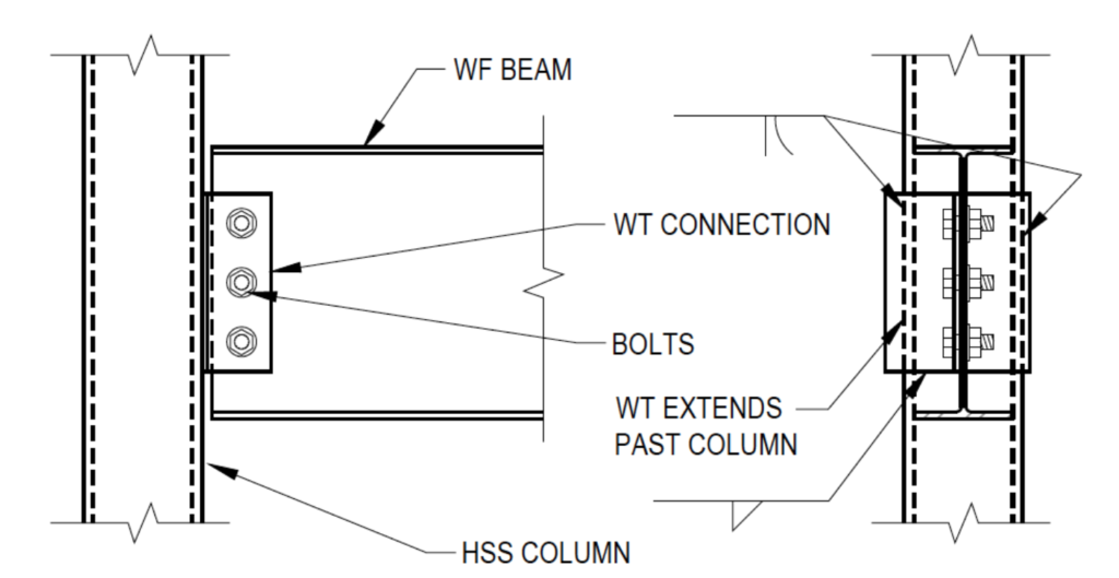 Screen Shot 2019 09 27 at 6.54.47 PM Wide-Flange Beam to HSS Column Shear Connections and Applicable Limit States