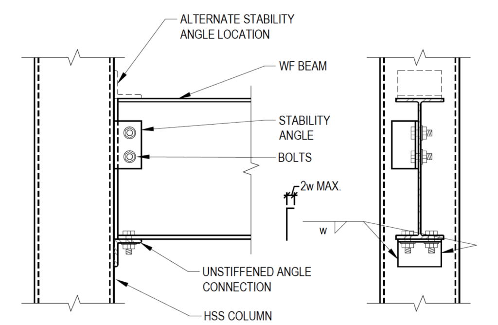 Screen Shot 2019 09 27 at 6.57.08 PM Wide-Flange Beam to HSS Column Shear Connections and Applicable Limit States