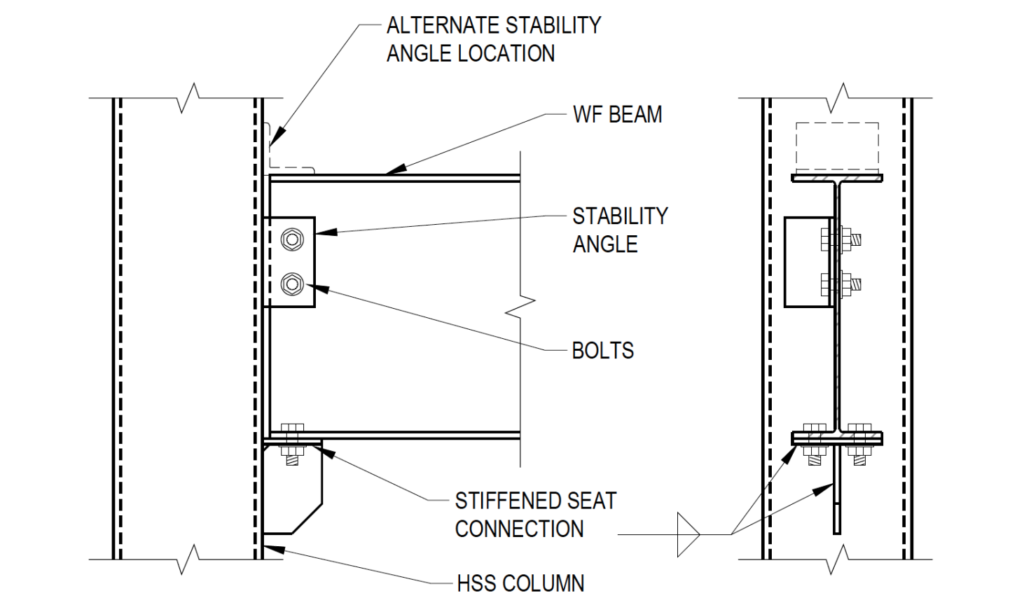 Screen Shot 2019 09 27 at 6.57.54 PM Wide-Flange Beam to HSS Column Shear Connections and Applicable Limit States