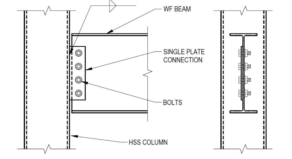 Screen Shot 2019 09 27 at 6.59.18 PM Wide-Flange Beam to HSS Column Shear Connections and Applicable Limit States