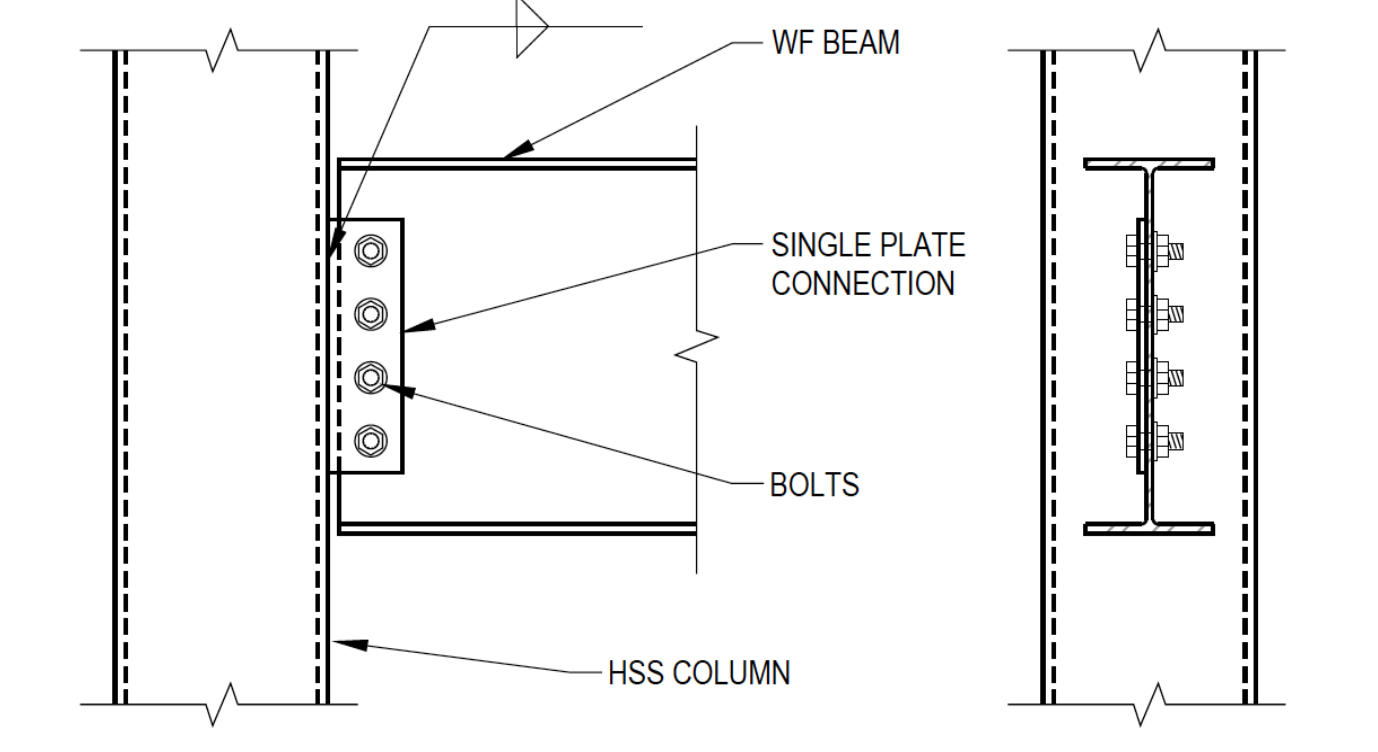 Table 1: Details for Wide-Flange to HSS Shear Connections