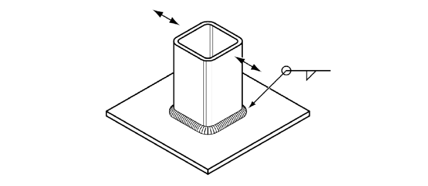 welding of hss square