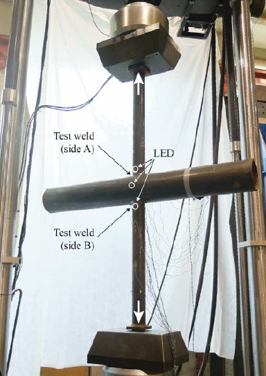 Testing arrangement for connections e1589320186263 Weld Effective Lengths for Round HSS Connections