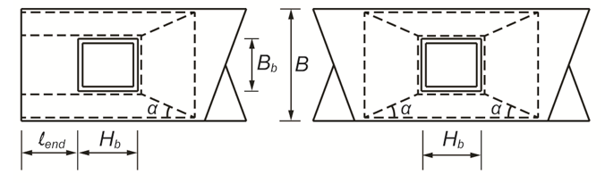 Yield-line patterns for plastification fo the HSS connecting face
