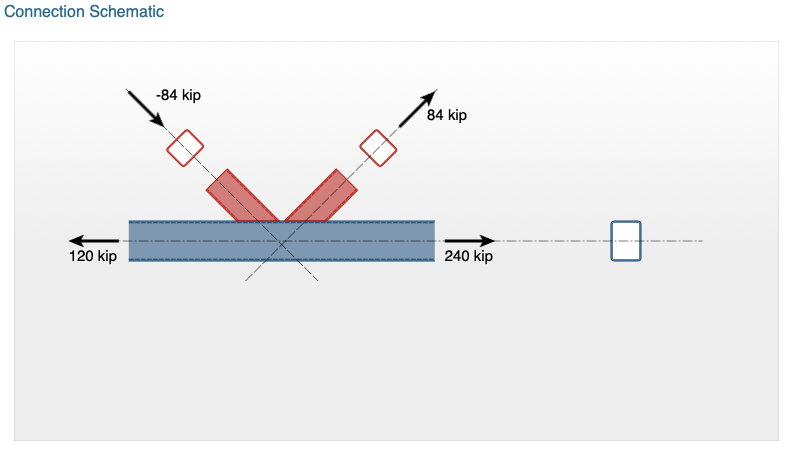 HSS Reference Guide No. 2: HSS Moment Connections