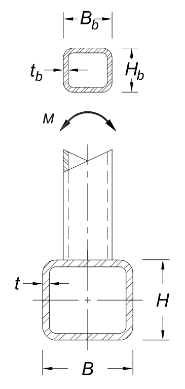 Figure 10: Out-of-plane moment connection