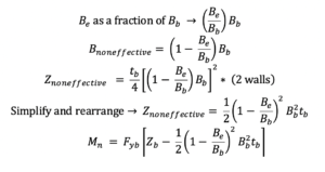 Understanding Local Yielding Due to Uneven Load Distribution | Steel ...