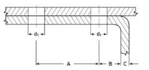 HSS Blind Structural Fasteners | Steel Tube Institute