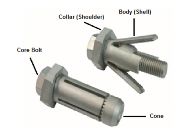 HSS Blind Structural Fasteners | Steel Tube Institute