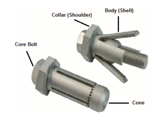 Mounting Bolts & Blind Nuts