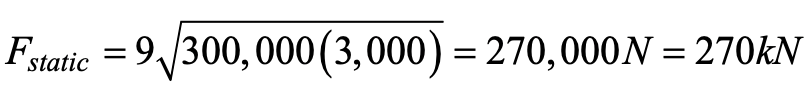 HSS Bollards Equation 2 HSS Bollards