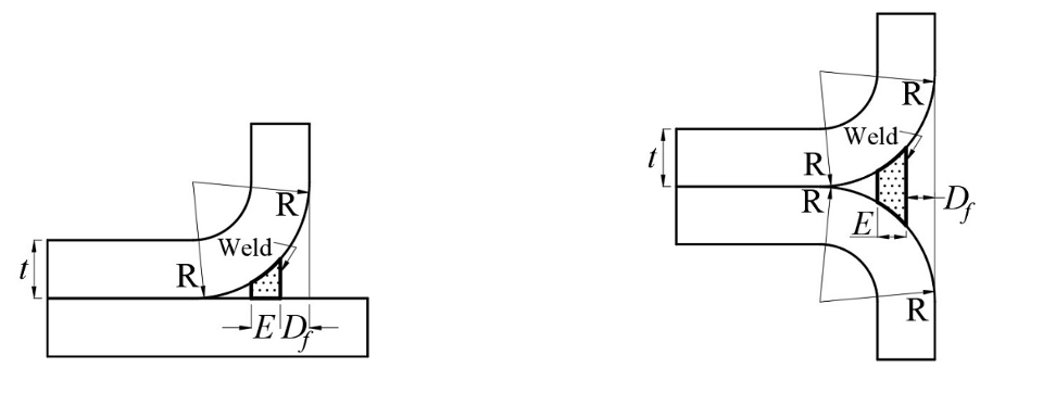 image left effective throat, E, for flare-bevel weld; image right: effective throat, E, for flare-V weld