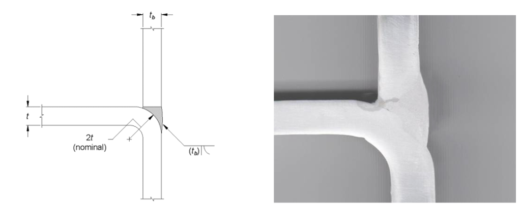 Figure 5: Flare-groove weld for an equal-width HSS weld joint