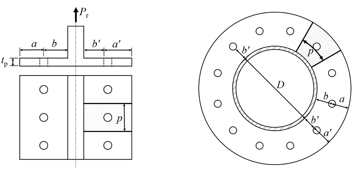 Round HSS Bolted EndPlate Connections under Axial Tension Loading