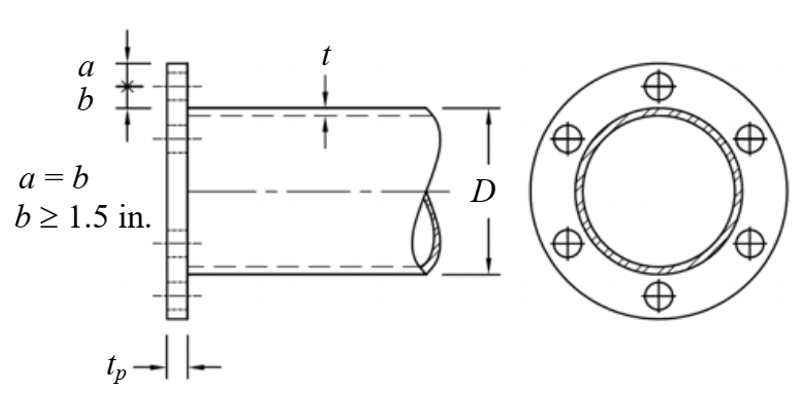 Figure 2: Round HSS end-plate connection variables
