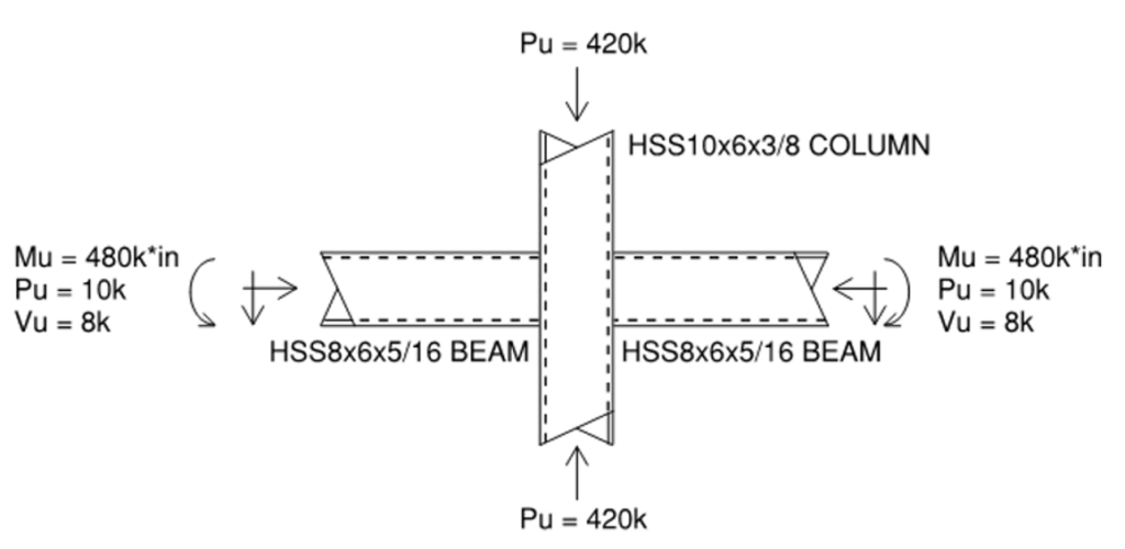 HSS Connection Examples - HSS-to-HSS Moment Connection Geometry & Loading
