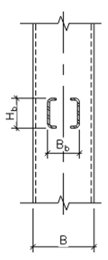 Figure 5: Branch Wall Effective Width for Plastic Section Modulus