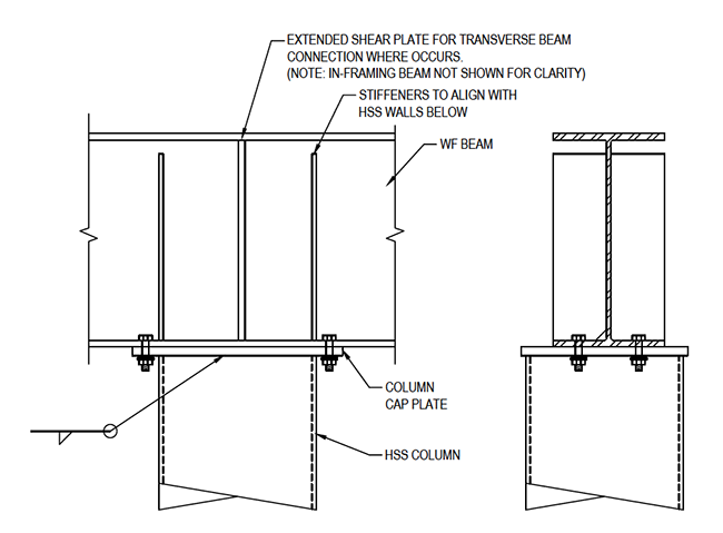 Figure 10 - Continuous Beam over HSS Column Moment Connection