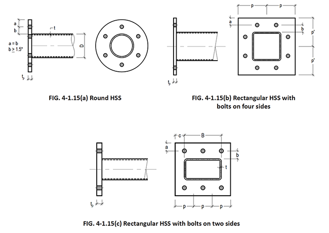 Figure 3 - End Plate HSS Splice