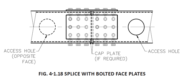 Figure 4 - Bolted Splice Plates With Access Holes