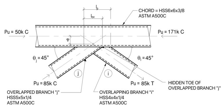 Overlapped K-connection design example