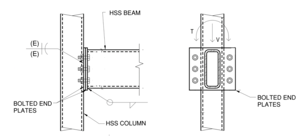 HSS Beam to HSS Column Connections | Steel Tube Institute