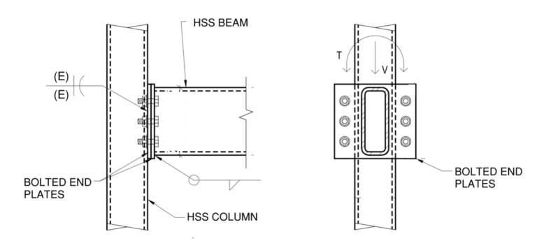 HSS Beam to HSS Column Connections | Steel Tube Institute