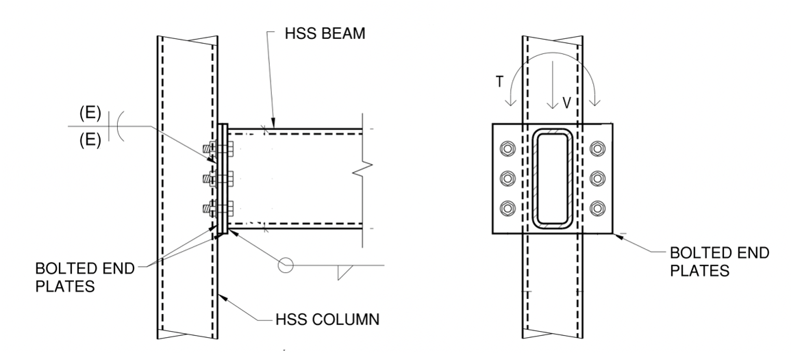 HSS Beam to HSS Column Connections | Steel Tube Institute