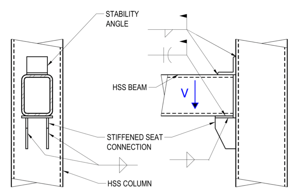 HSS Beam Stiffened Seat Connection With Two Stiffeners
HSS Beam Transferring Vertical Shear Only