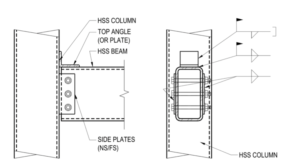 HSS Beam Three-Sided Connection








