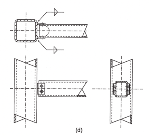 Bolted Double Shear Plate Connection CIDECT DG9, Fig. 5.12(d)