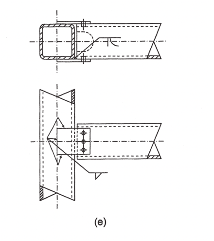 Double Shear Plates Matched Beam Connection
CIDECT DG9, Fig. 5.12(e)