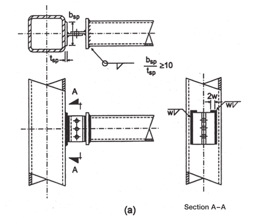 Bolted WT Connection
CIDECT DG9, Fig. 5.12(a)