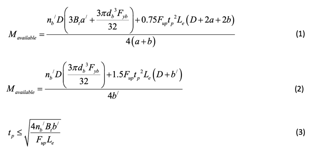 Design Method - Equations 1-3