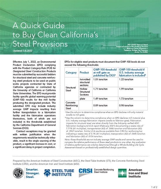 AISC & STI Buy Clean California Quick Guide cover