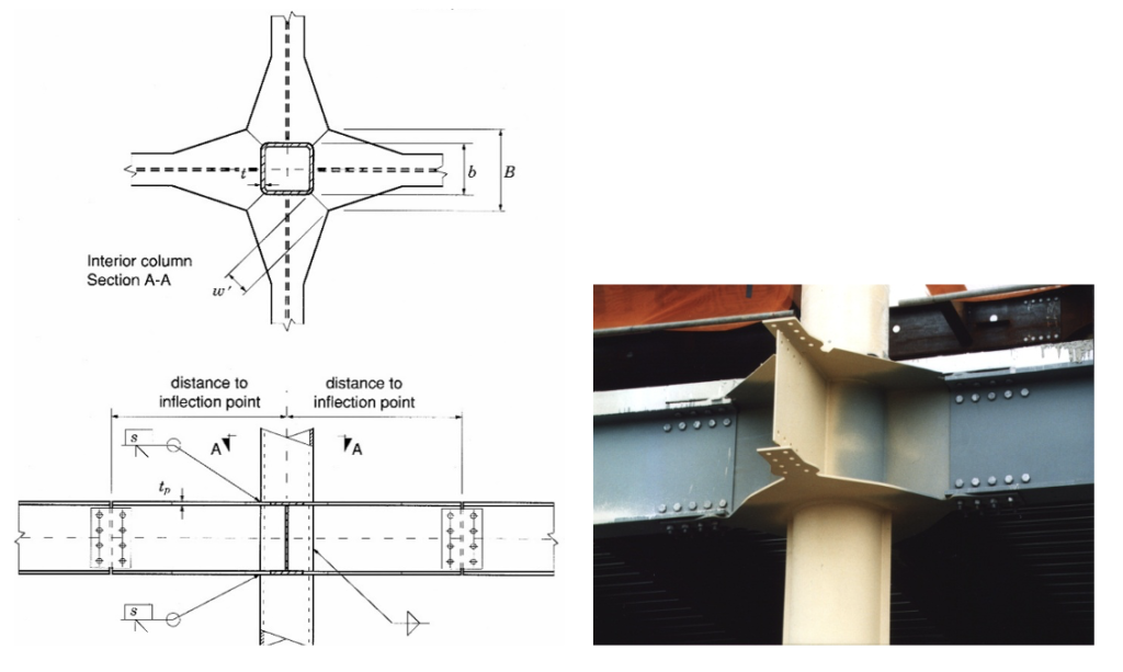 Figure 3: Moment connection to HSS column using exterior diaphragm plates
