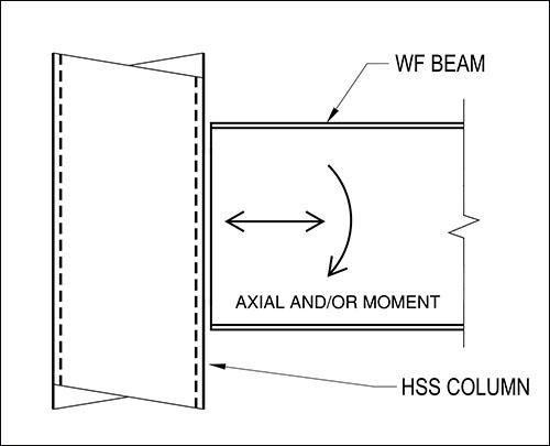 STI 08 30 23 Webinar 500w HSS Insider - Aug. 2023 - End-Plate Connections Under Bending Moment