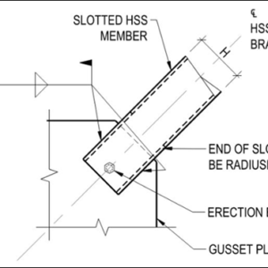 Slotted HSS to Gusset Plate Connections