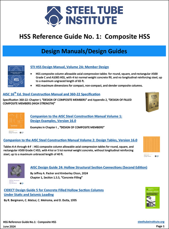 HSS Reference Guide No. 1: Composite HSS