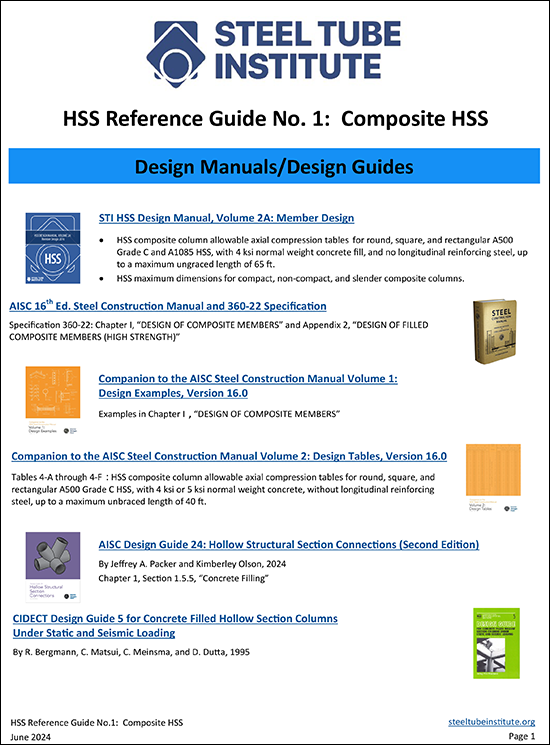 HSS Insider - Jun. 2024 - Composite HSS 3 HSS Reference Guide No. 1: Composite HSS