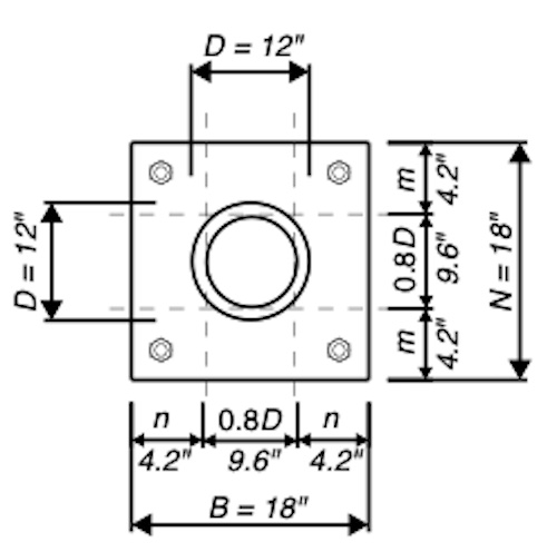 Round HSS column with only an axial compression load