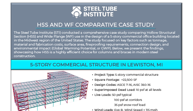 HSS WF Case Study Cover tn rev1 650 HSS Insider - Nov. 2024 - HSS and WF Comparative Case Study